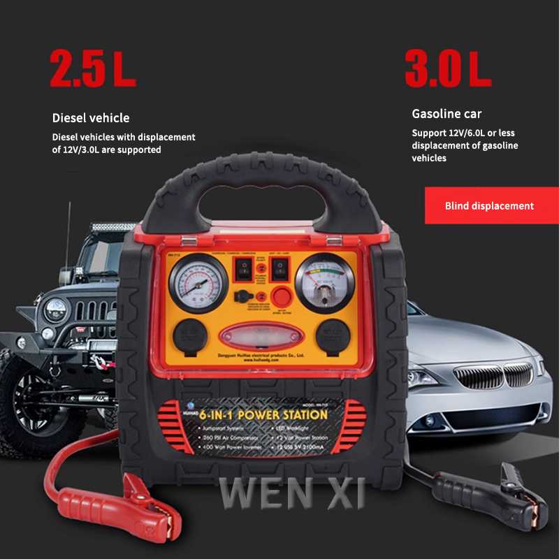Portable Jump Starter - 12/24V 22KMAH Portable Power Station Jump