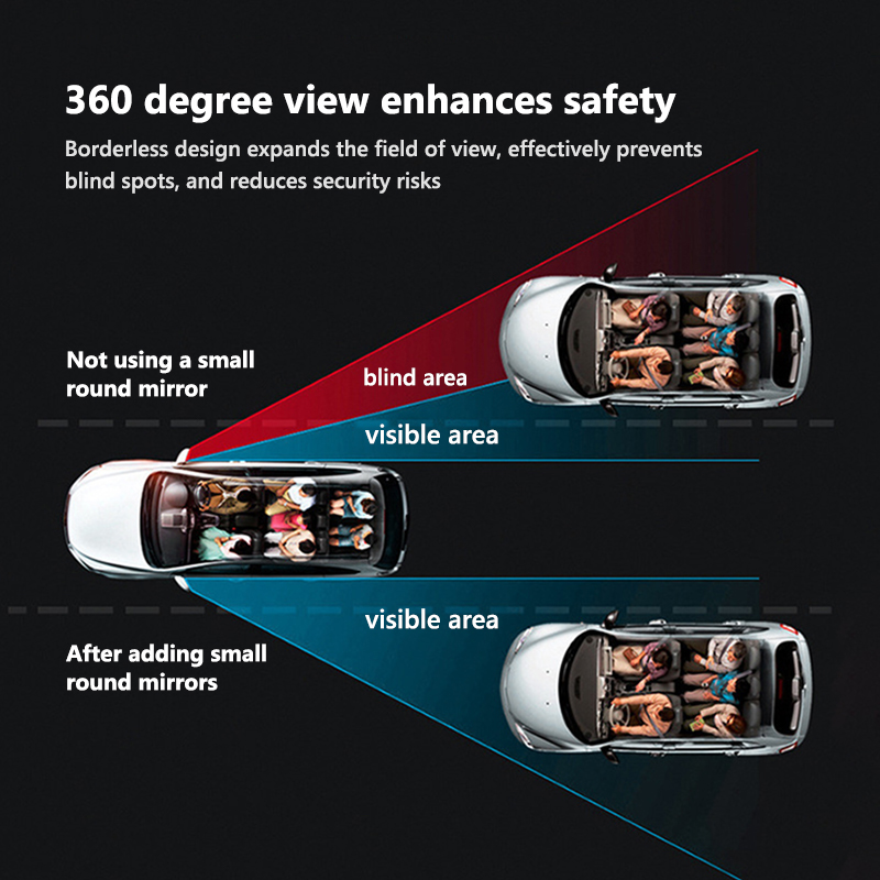 For Toyota Adjustable Car 360° - đánh giá và giá Car Blind Spot Mirror
