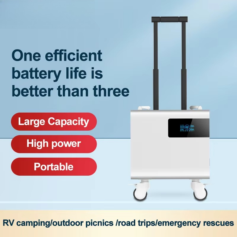 Portable Power Station Backup  - đánh giá và giá Portable Jump Starter