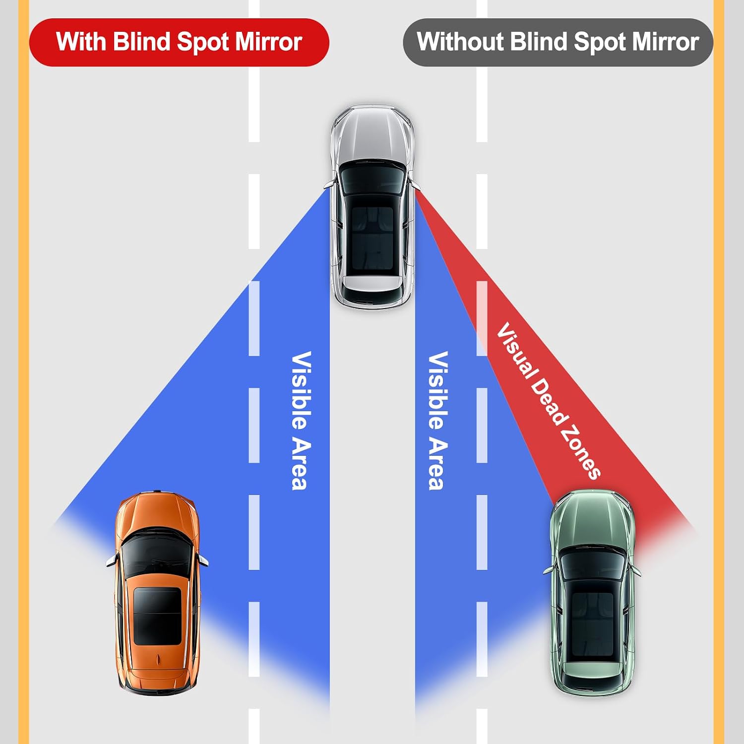 Blind Spot Mirror, Round HD Gl - đánh giá và giá Car Blind Spot Mirror