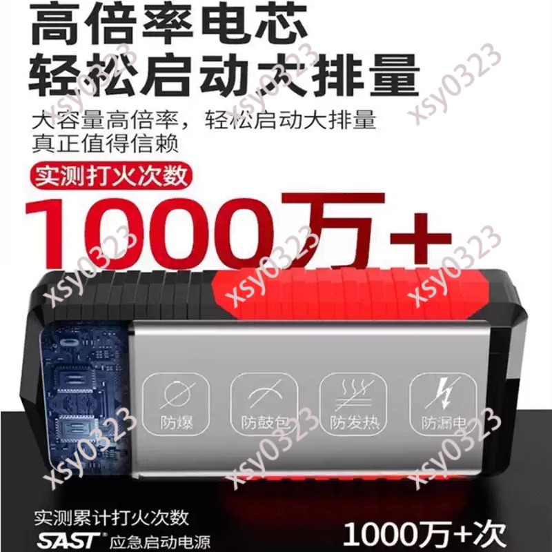 12V Car Jump Starter, Portable - đánh giá và giá Portable Jump Starter